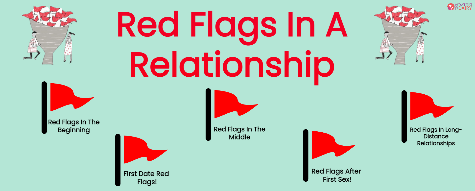 Flags In A Relationship You Shouldn't Miss