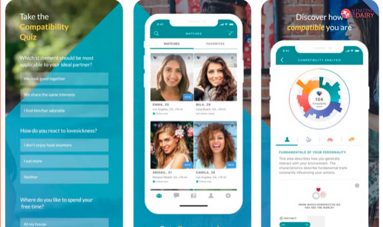 Features Of eHarmony