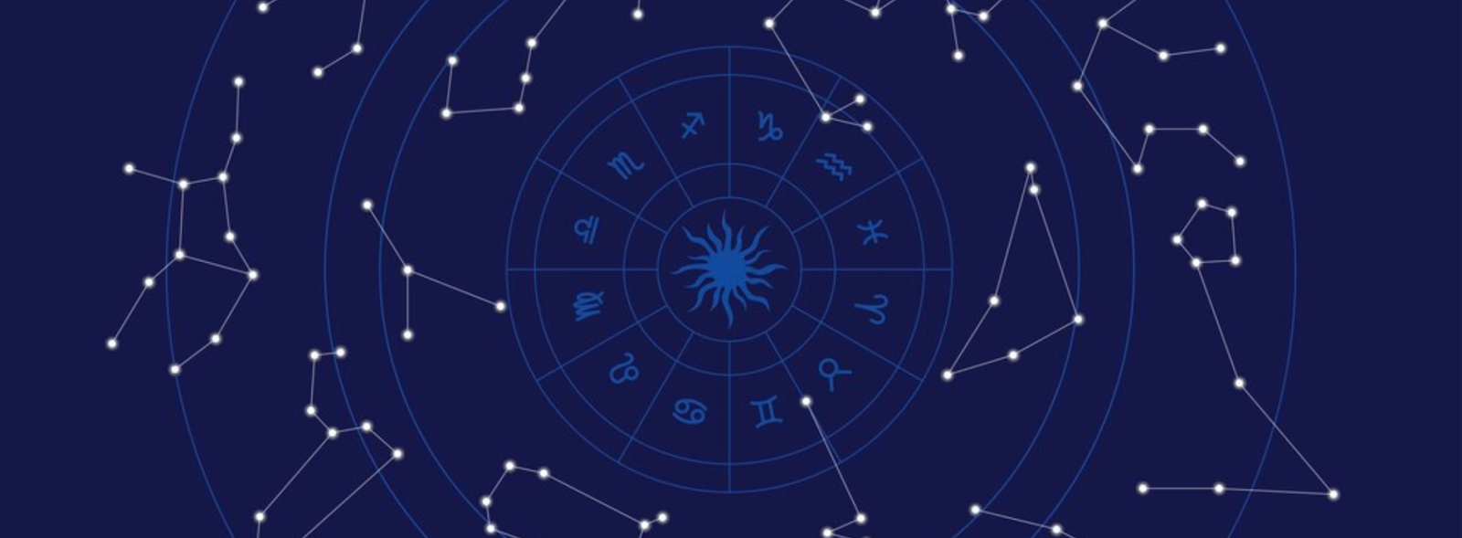 Most Attractive Zodiac Sign